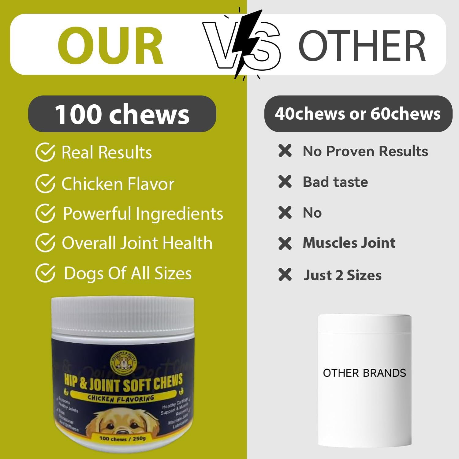 Hip & Joint Chews for Dogs